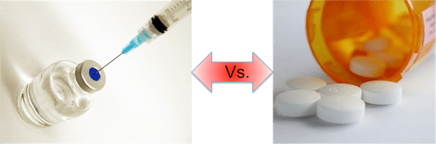 Corticosteriod injections versus medications