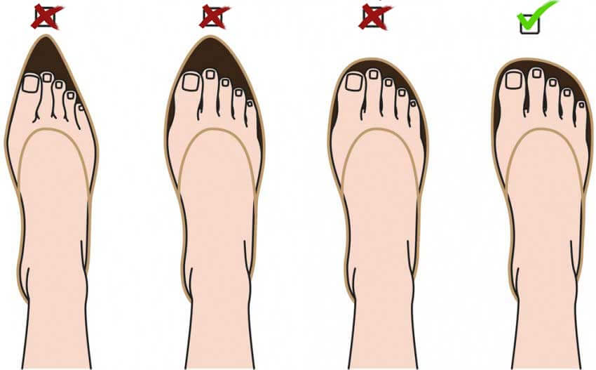 Shoe-width