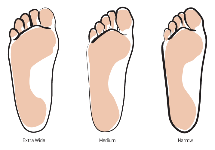 narrow-feet